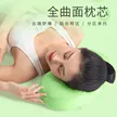 缩略图 2