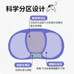 缩略图 1