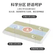 缩略图 3