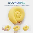 缩略图 2