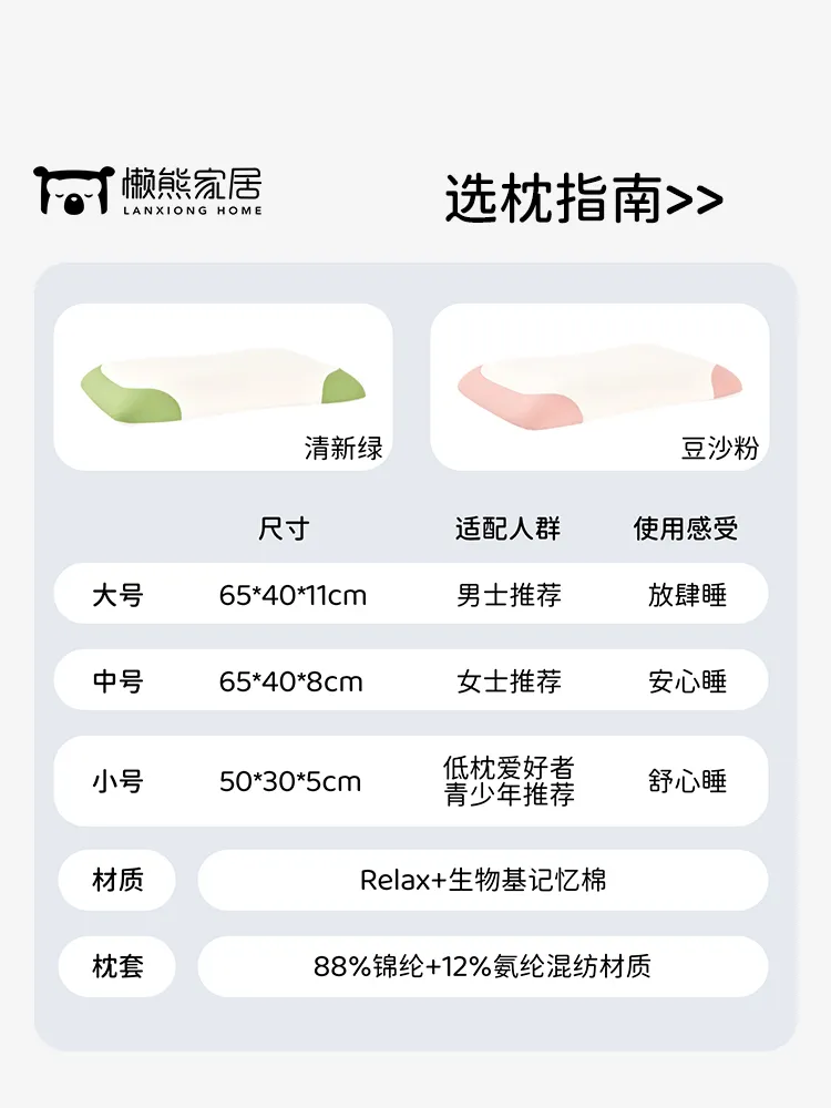 主图 1