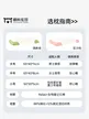 缩略图 1