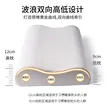 缩略图 3
