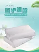 缩略图 1