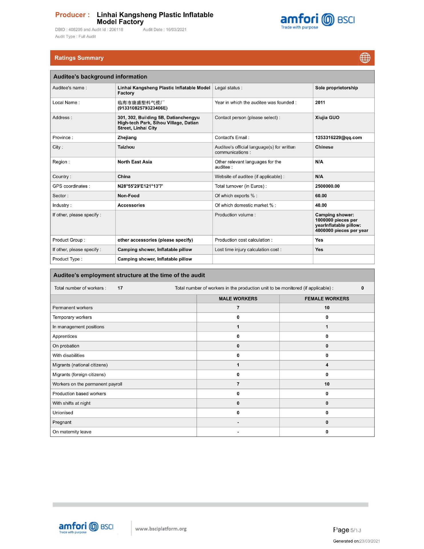 BSCI report-5.jpg