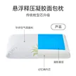 缩略图 5
