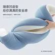 缩略图 3