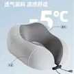 缩略图 3