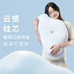 缩略图 2