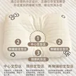 缩略图 2