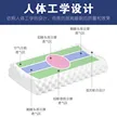 缩略图 3
