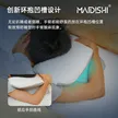 缩略图 3