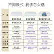 缩略图 3