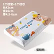 缩略图 6