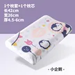 缩略图 7