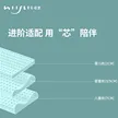 缩略图 3