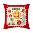 缩略图 6