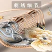 缩略图 1