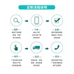 厂家直供抱枕定制款加logo卡通异形个性靠垫个性靠垫U型枕订制缩略图 4