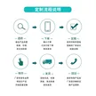 缩略图 4