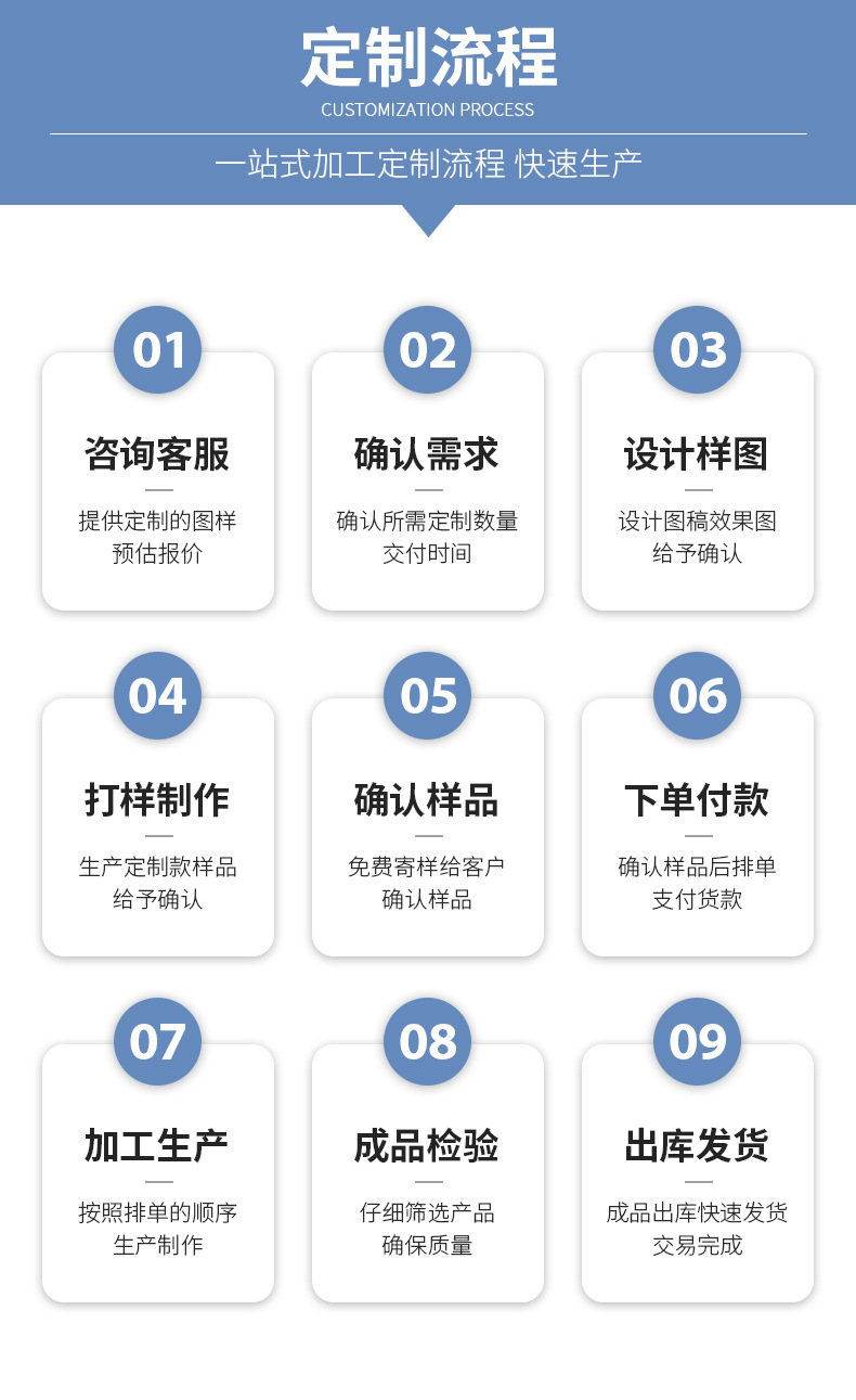 详情修改1_10
