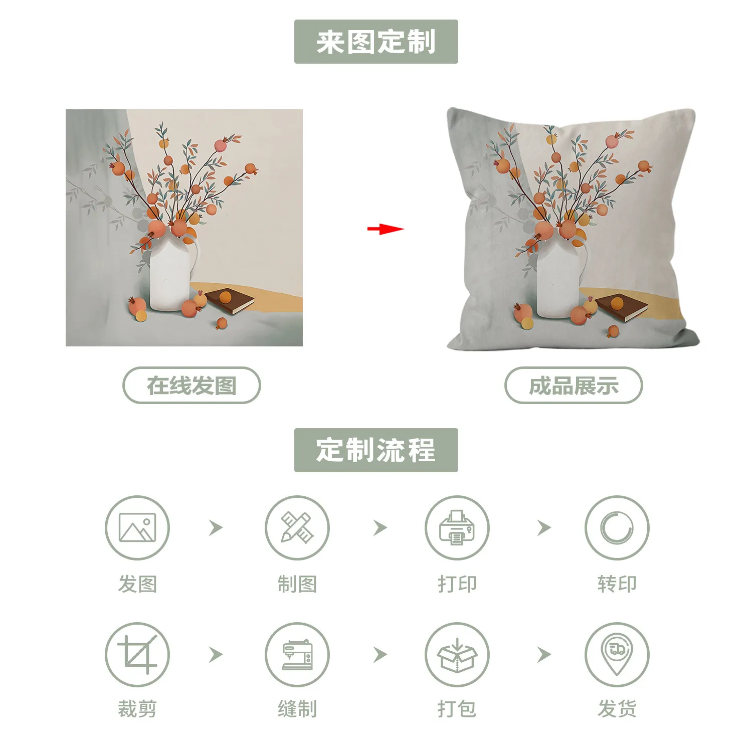 主图 1