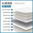 缩略图 6