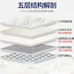缩略图 2