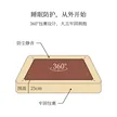 缩略图 2