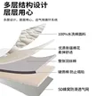 缩略图 4