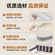 缩略图 3