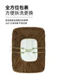 缩略图 4