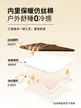 缩略图 2