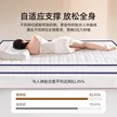 缩略图 4