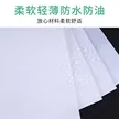 缩略图 2