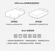 缩略图 2