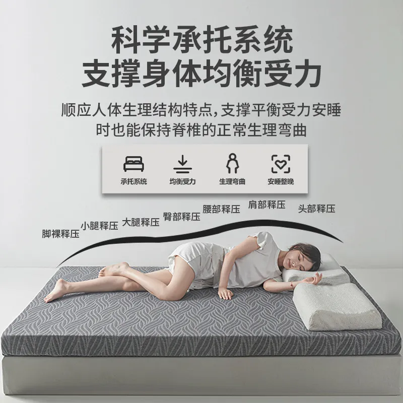 主图 1
