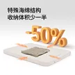 缩略图 2