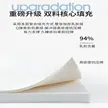 缩略图 3