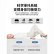 缩略图 5