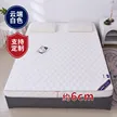 缩略图 5