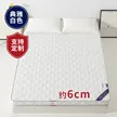 缩略图 8