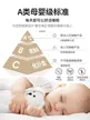 缩略图 3
