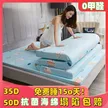 缩略图 1