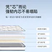 缩略图 2