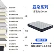 缩略图 5