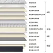 缩略图 1