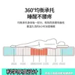 缩略图 4