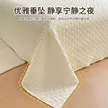缩略图 2