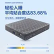 缩略图 1